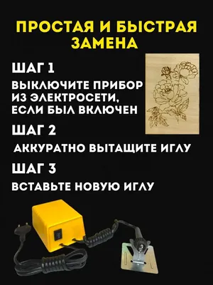 Набор для выжигания по дереву прибор + 12 дощечек 21.3 x 14.8 x 0.4 см,  мощность 220 В | AliExpress