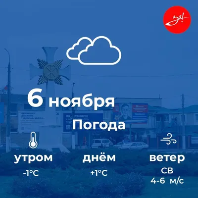 Как сказать на Украинский? \"Доброе утро. Добрый день. Добрый вечер.  Спокойной ночи.\" | HiNative