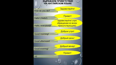11 способов сказать «Привет!» на английском языке. - BeOnSpeak