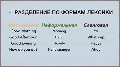 МІРКУЙ АНГЛІЙСЬКОЮ - Как начать и поддержать разговор на английском языке:  100+ популярных фраз и выражений на каждый день. У англичан существует  такая идиома, как «Break the ice». Она означает «наладить контакт,