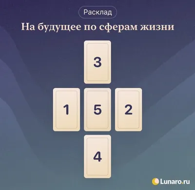 Таро гадание | AliExpress