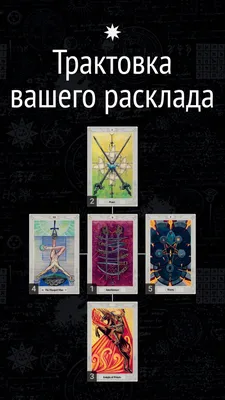 Расклад на Таро на будущее. Лучшие расклады для новичков.