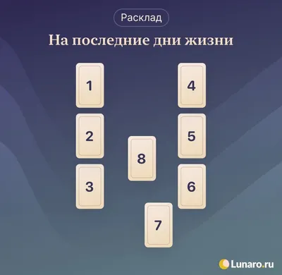 Создать мем \"Гадание на картах Таро, гадания таро, потомственная гадалка\" -  Картинки - Meme-arsenal.com