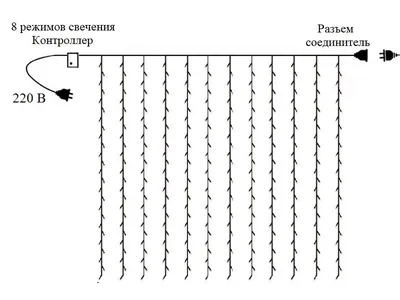 Лампочка, гирлянда круг рождественские дизайн, изолированных картины на  стену • картины гирлянда, венок, веселый | myloview.ru