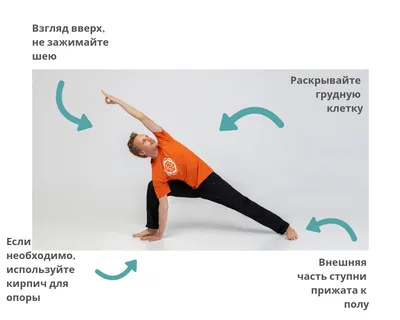 Красивая спортивная женщина-йогиня практикует йогу асана вирабхадрасана 1  поза воина 1 | Премиум Фото
