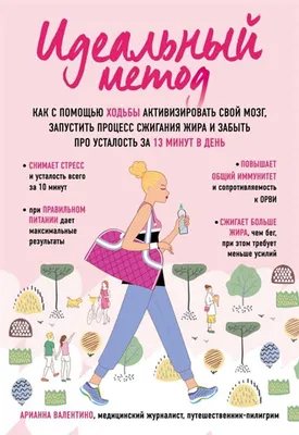 Вдохновляющие изменения мотивирующие на похудение