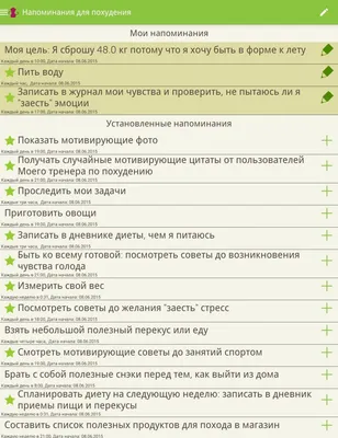 Обои на телефон мотивация похудеть - фото и картинки abrakadabra.fun