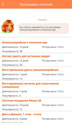 Как похудеть: методики, продукты и вдохновляющие примеры - Лайфхакер
