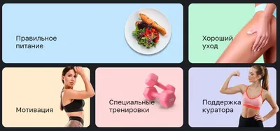 17 примеров того, как правильно писать мотивационные посты для соцсетей