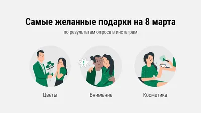 С праздником 8 марта от всего мужского коллектива - Троицкая бумажная  фабрика