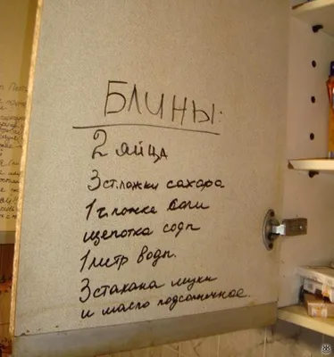 Мужчина на кухне и не только | SIMA-LAND.RU