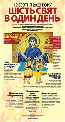 1 октября - День работников радио
