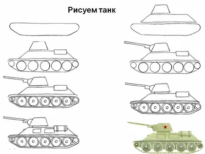 Рисунки на 23 Февраля 2024 г: идеи, советы, видео, фото, примеры