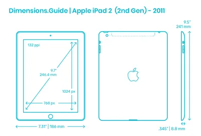 Using the iPad 2 in 2020 - Review - YouTube