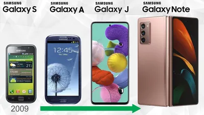 Best Android Smartphone Cases 2023: Samsung Galaxy, Google Pixel – The  Hollywood Reporter