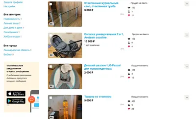 Как продавцам люксовой одежды найти клиентов на Авито