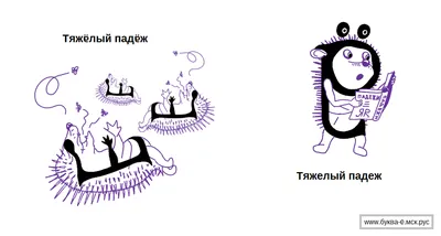 Буквы \"Е, е\". Строчная буква \"е\"