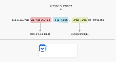 How to Work with CSS Style Sheets – the Basics for Beginners