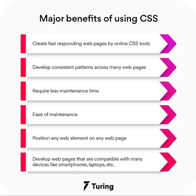 Css Logo Vector Art, Icons, and Graphics for Free Download