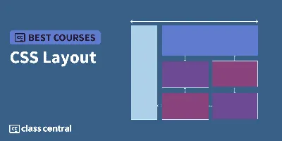 Revealing Images With CSS Mask Animations — Smashing Magazine