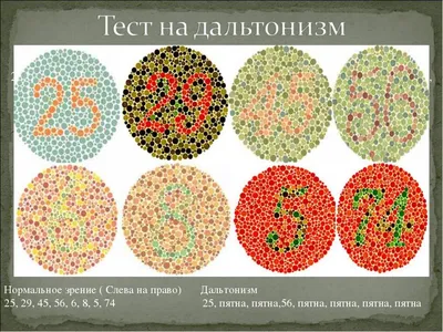 Дальтонизм - нарушенное цветовосприятие - ЯПлакалъ