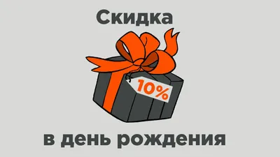 30 классных плакатов на день рождения – Блог Canva