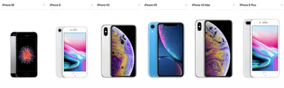 iPhone с экраном 5 или 5.5 дюймов ~ iOS