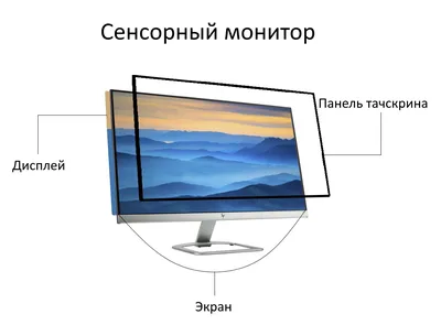 Покупайте Lightning Power PU Кожаный Монитор Dust Prolease Для Apple Pro  Display XDR 32-дюймовый Экран, Защитный Экран Монитора Компьютера. в Китае  | TVC-Mall.com