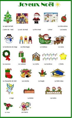 Праздничная лексика на французском — Noël