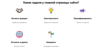 Как оформить главную страницу сайта для успешного продвижения | Какой  должен быть дизайн главной страницы сайта: примеры