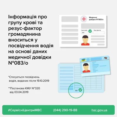 Продам групу у Фейзбук: 1 000 грн. - Герои игр Красный Бор на Olx