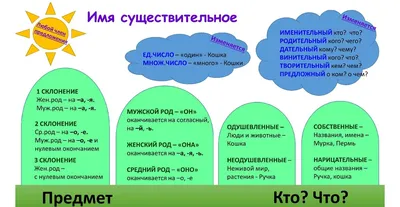 Во имя Науки! Убийства, пытки, шпионаж и многое другое (Сэм Кин) - купить  книгу с доставкой в интернет-магазине «Читай-город». ISBN: 978-5-04-169955-0