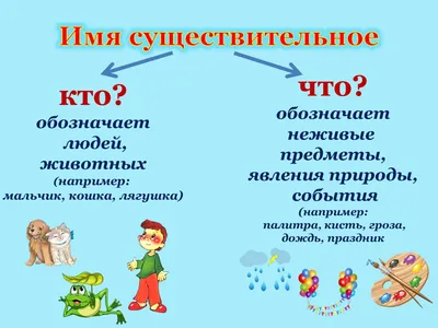 От Авокадия до Яромиры: гид по популярным детским именам | НЭН – Нет, это  нормально | Дзен