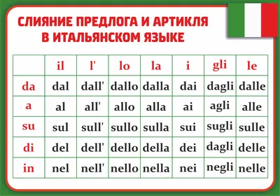 Иллюстрация 5 из 29 для Легкое чтение на итальянском языке. От Апеннин до  Анд (рассказ из повести \"Сердце\") - Эдмондо Амичис | Лабиринт - книги.  Источник: Савчук Ирина