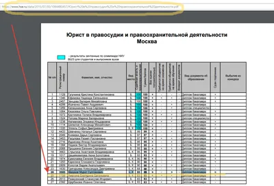 Юристы красивые картинки (55 фото) - 55 фото