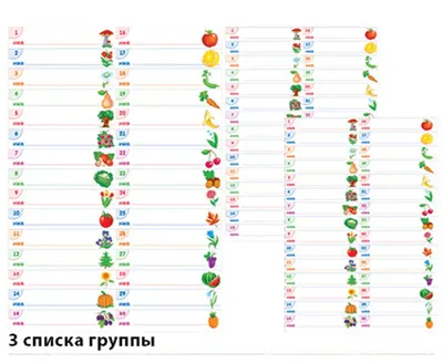 Набор наклеек для детского сада Природа на шкафчики, кабинки А3, 90 наклеек  купить по цене 200 р.