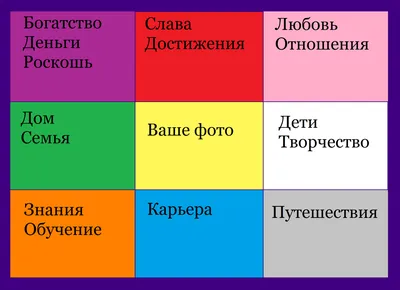 Работа в инстаграмм - Франшиза\"Карта желаний\" ⠀ Карты желаний – очень  полезная практика, и не только с точки зрения эзотерики. ⠀ С точки зрения  психологии — это хорошая внутренняя уборка, наведение порядка