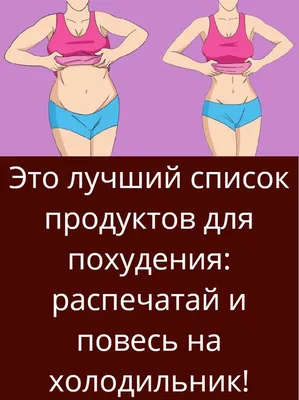 Пин на доске Здоровое питание