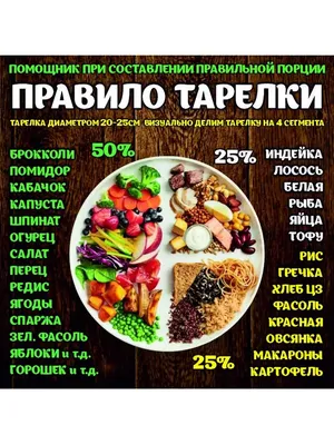 АртЦех Сувенирный магнит на холодильник для похудения прикол