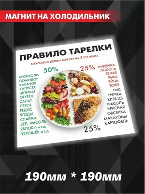 АртЦех Сувенирный магнит на холодильник для похудения прикол
