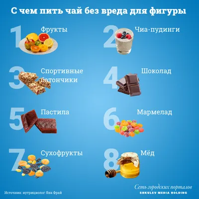 ХОЛОДИЛЬНИК ХУДЕЮЩЕГО Мы - то, что мы едим. А едим мы то, что купили в  магазине и что лежит у нас в холодильнике Если вам захотелось… | Instagram