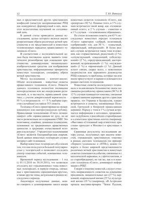 Христианские сюжеты в современном отечественном искусстве – тема научной  статьи по искусствоведению читайте бесплатно текст научно-исследовательской  работы в электронной библиотеке КиберЛенинка