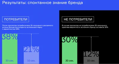 ТОП 10 ЛУЧШИХ УМНЫХ ЧАСОВ 2022 ГОДА 🔥 СМАРТ-ЧАСЫ КОТОРЫЕ ВАС ПОКОРЯТ |  ПОЛЬЗА.NET СТАТЬИ | Дзен