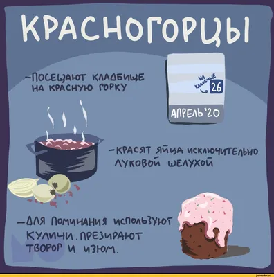 Что такое Красная Горка и можно ли ходить на кладбище в этот день?