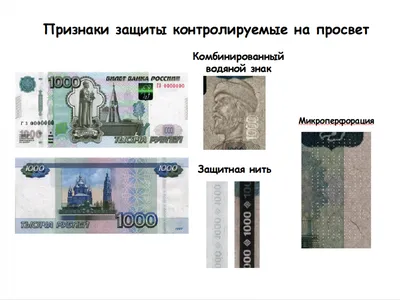 Какие президенты Америки появлялись на купюрах?