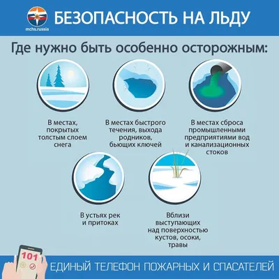 Безопасность на льду - Управление по образованию, спорту и туризму  Дзержинского райисполкома