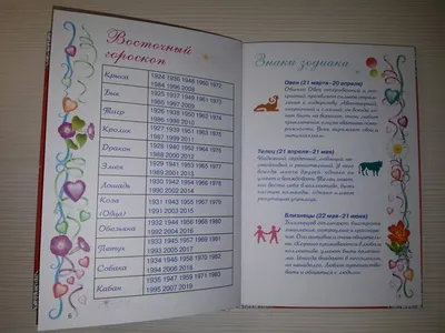 Мой личный дневник. Котик (А5, 48 л.) : Дневнички и анкеты для девочек.  Собери свои секреты, мысли и эмоции : 9785041875701 - Troyka Online