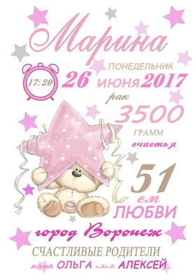 Метрика для детей | HONOR CLUB (RU)
