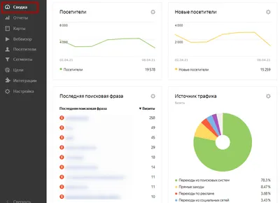 Заказать метрику фоторамку с ангелочком из натурального дерева от 1500р!