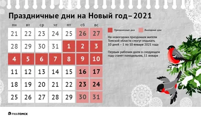 Как незабываемо встретить и отпраздновать Новый год 2021 | Новый год -  отличный праздник | Дзен